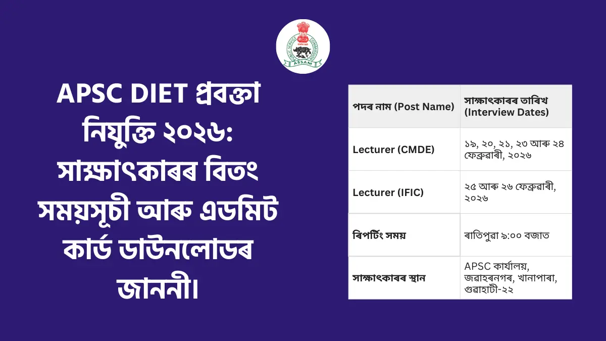 APSC DIET Lecturer Interview 2026 Schedule PDF