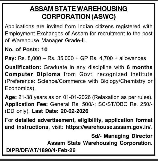 ASWC Recruitment 2026
