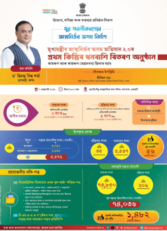 CMAAA 2.0 Payment Distribution Ceremony Guwahati February 2026