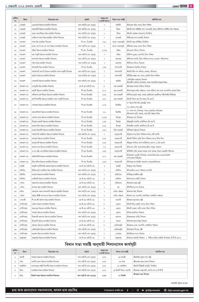 New School Buildings in Assam