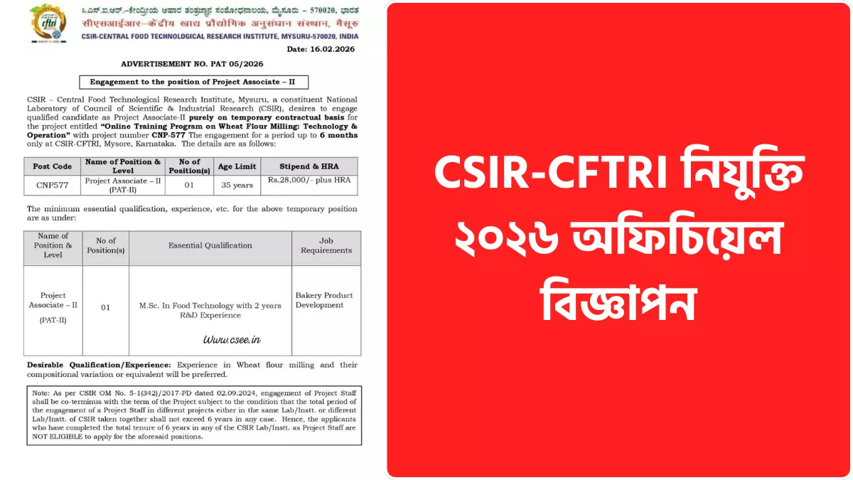 CSIR CFTRI Mysore Recruitment
