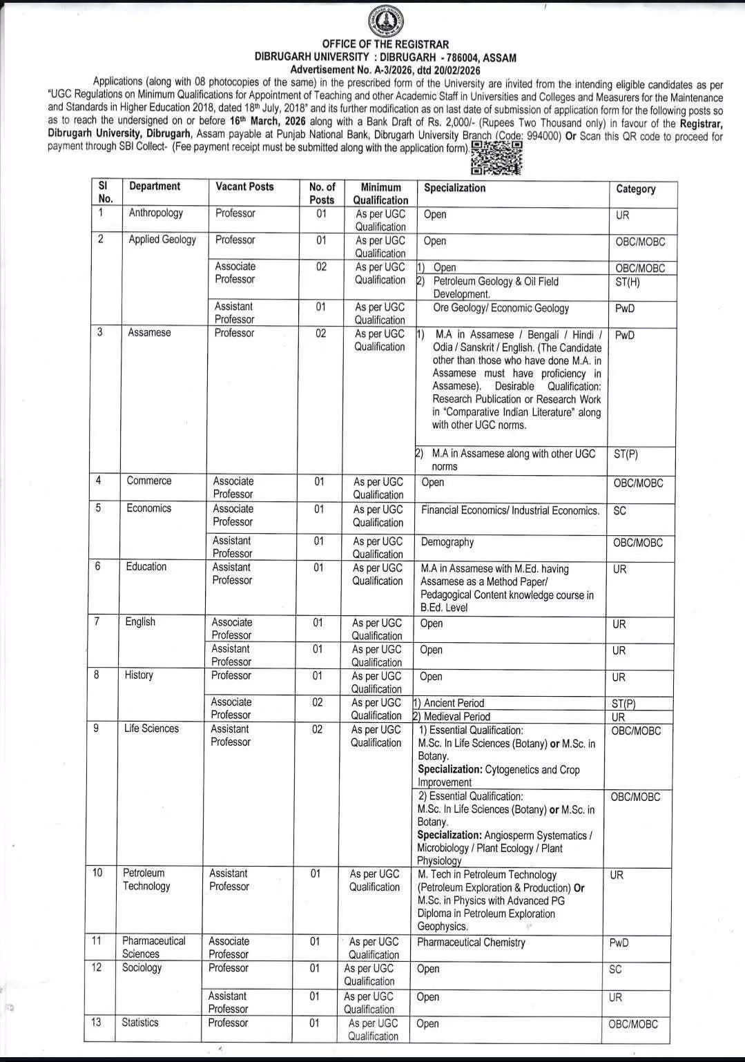 Assam Teaching Jobs, Professor Vacancy in Assam