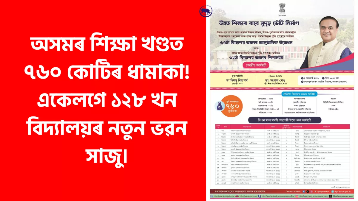 New School Buildings in Assam