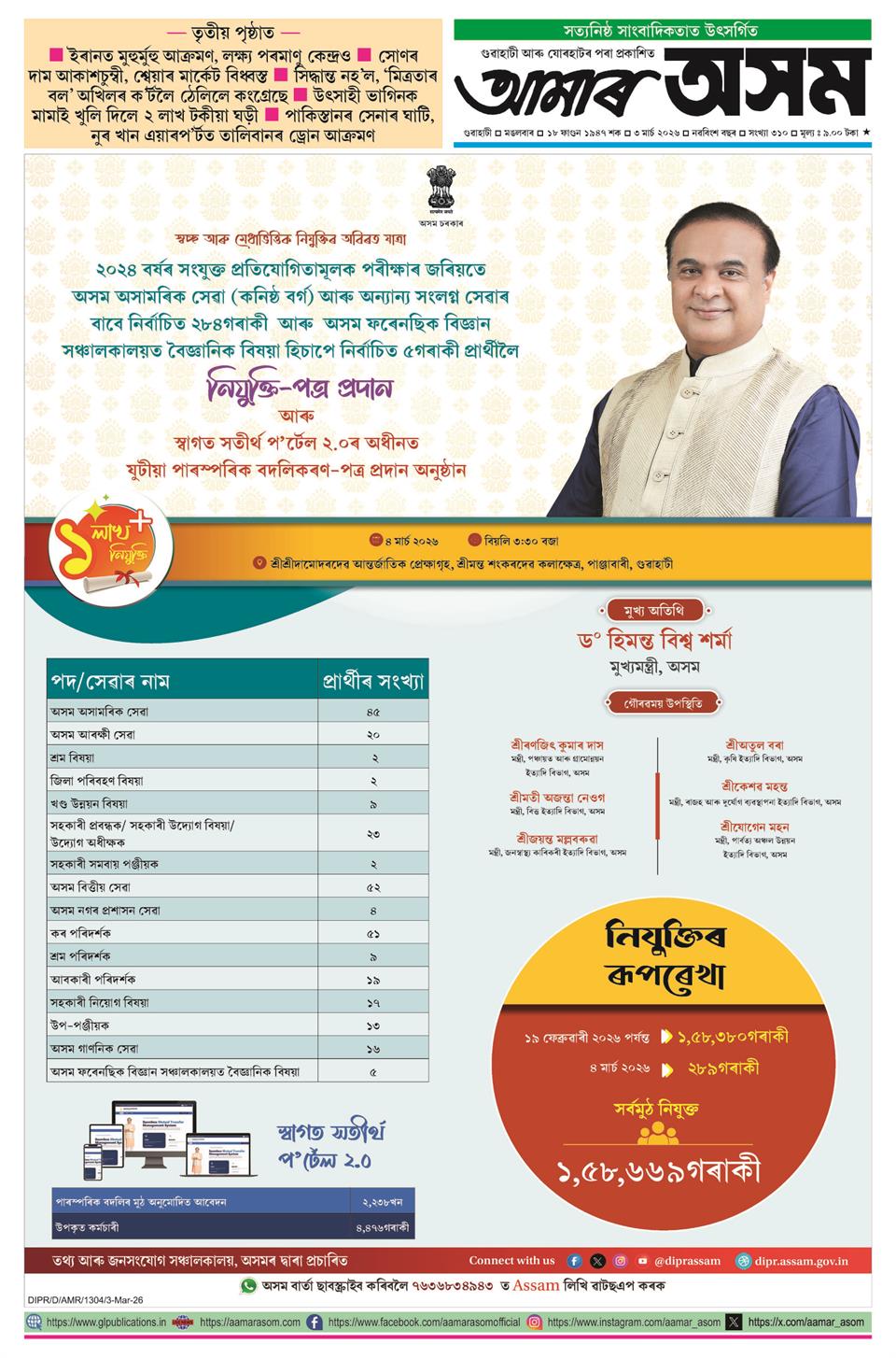 Assam Govt Appointment 2026