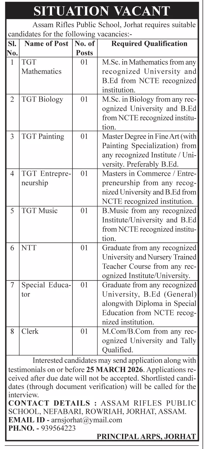 Assam Rifles Public School Jorhat Recruitment 2026