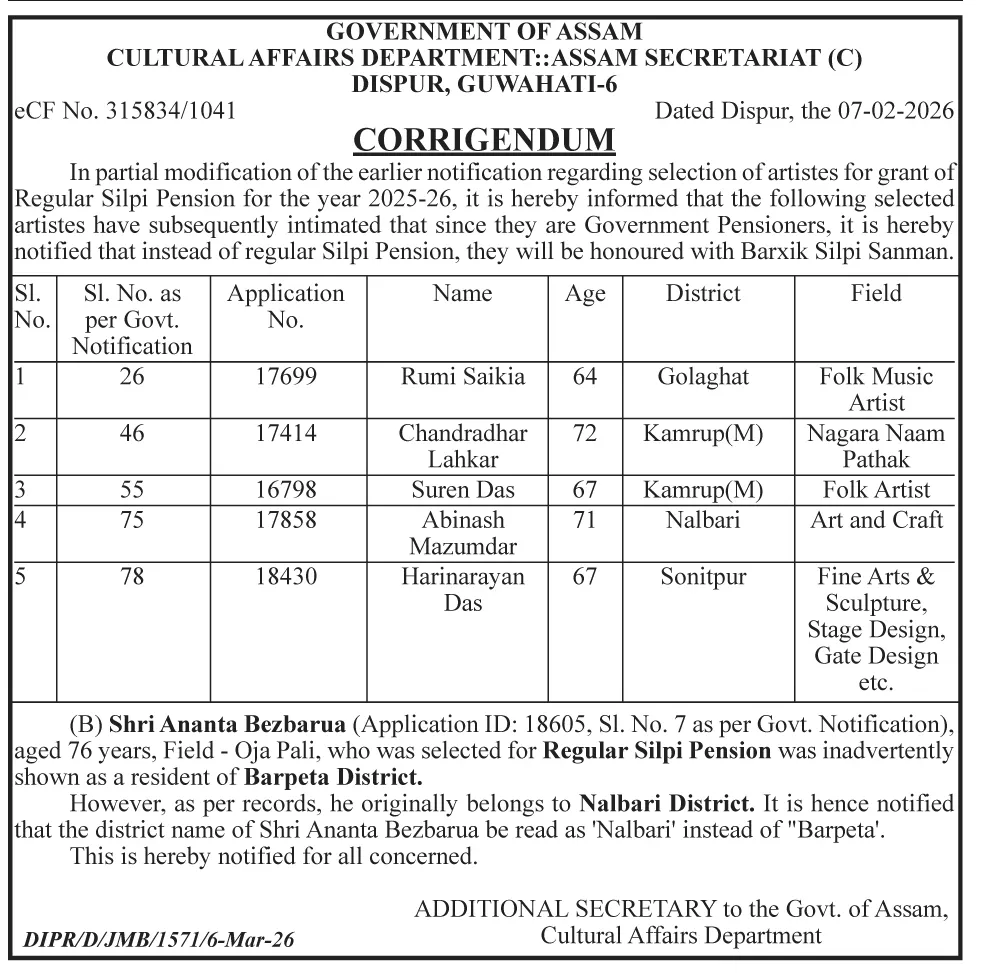 Assam Silpi Pension 2026 Update