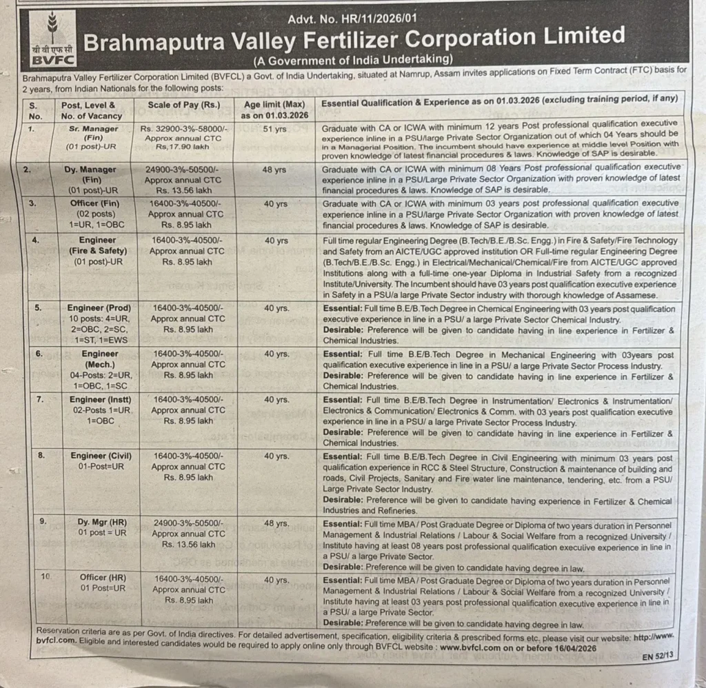 BVFCL Recruitment 2026