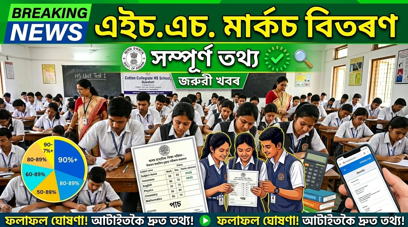 HS marks distribution assam