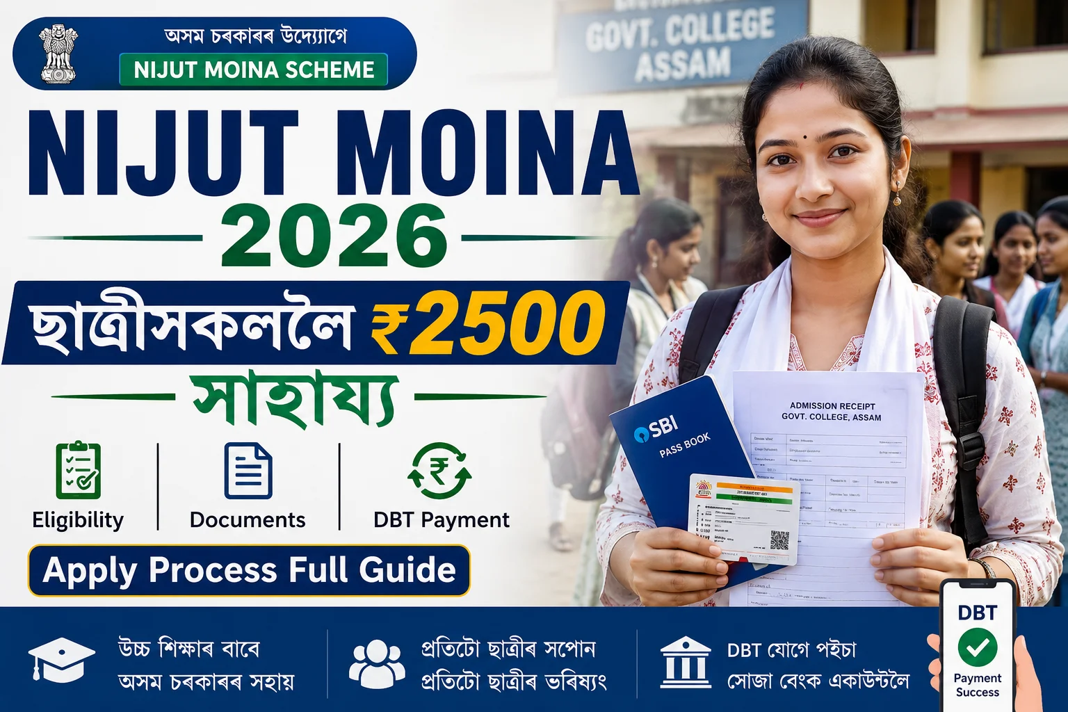 Nijut Moina Scheme Assam 2026 featured image showing an Assamese college girl holding admission receipt, Aadhaar card and SBI bank passbook in front of Assam government college campus with ₹2500 monthly student assistance text and DBT payment scheme graphics.