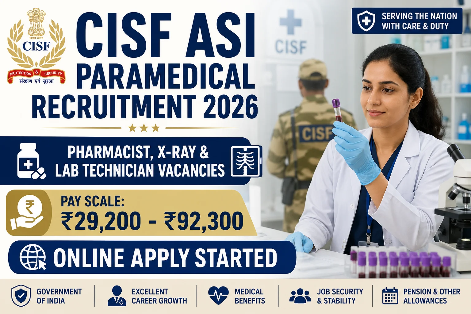CISF ASI Recruitment 2026