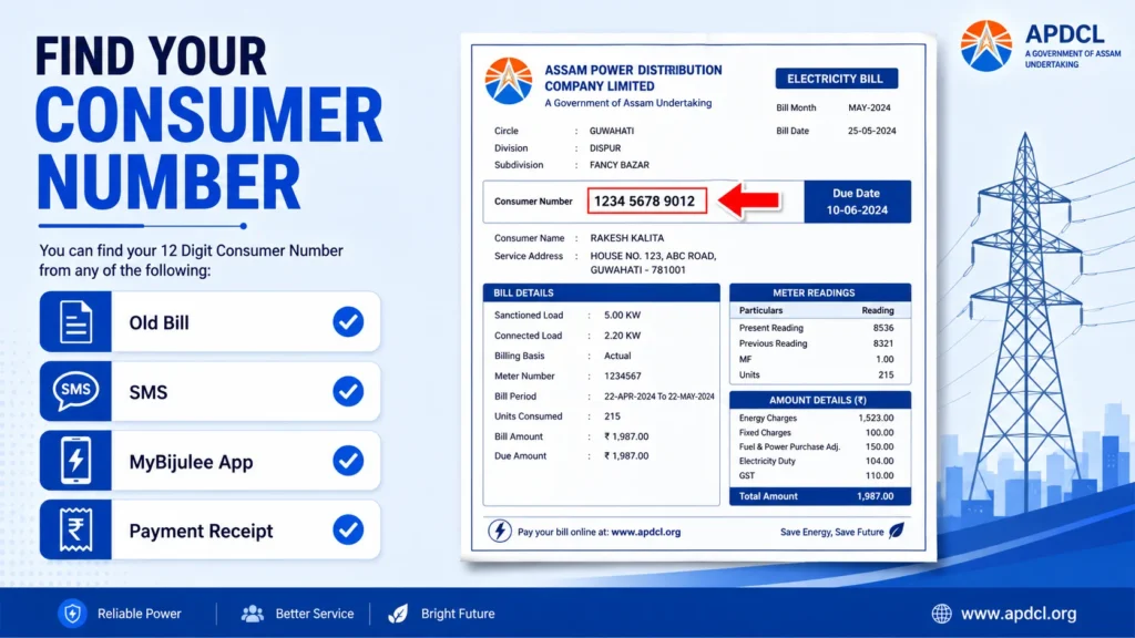 How to find APDCL consumer number from electricity bill and MyBijulee app