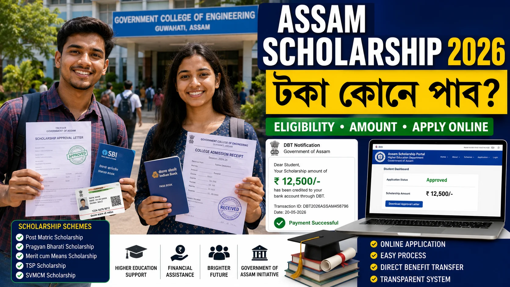 assam scholarship scheme